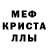 Дистиллят ТГК гашишное масло Crystal dream